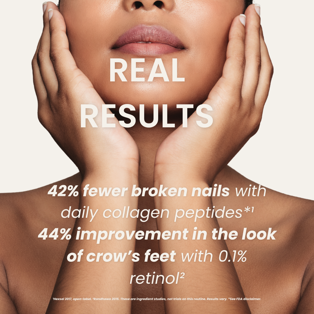 Study results: 42% fewer broken nails with collagen and 44% improvement in the look of crow's feet with retinol