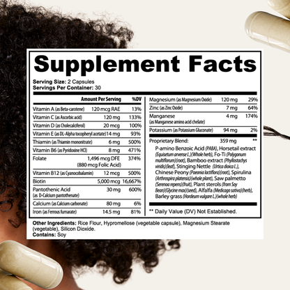 Hair, Skin and Nails Essentials