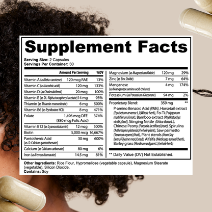 Hair, Skin & Nails Essentials