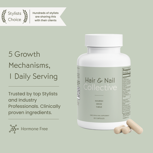Hair, Skin and Nails Essentials
